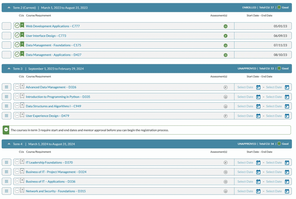 WGU Courses
